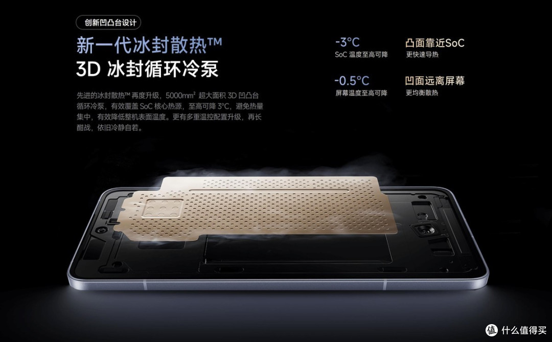 性价比标杆机皇,该怎么选?一加Ace 3 Pro与红米 K70至尊版深度对比