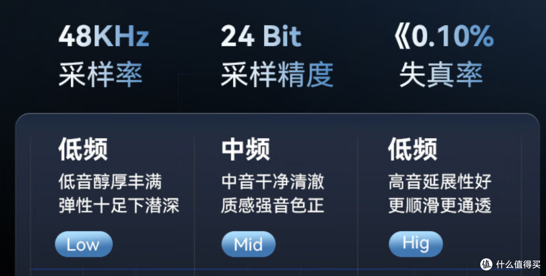 视频收音一步到位!专业不失性价比:西圣MikePro纽扣领夹麦克风
