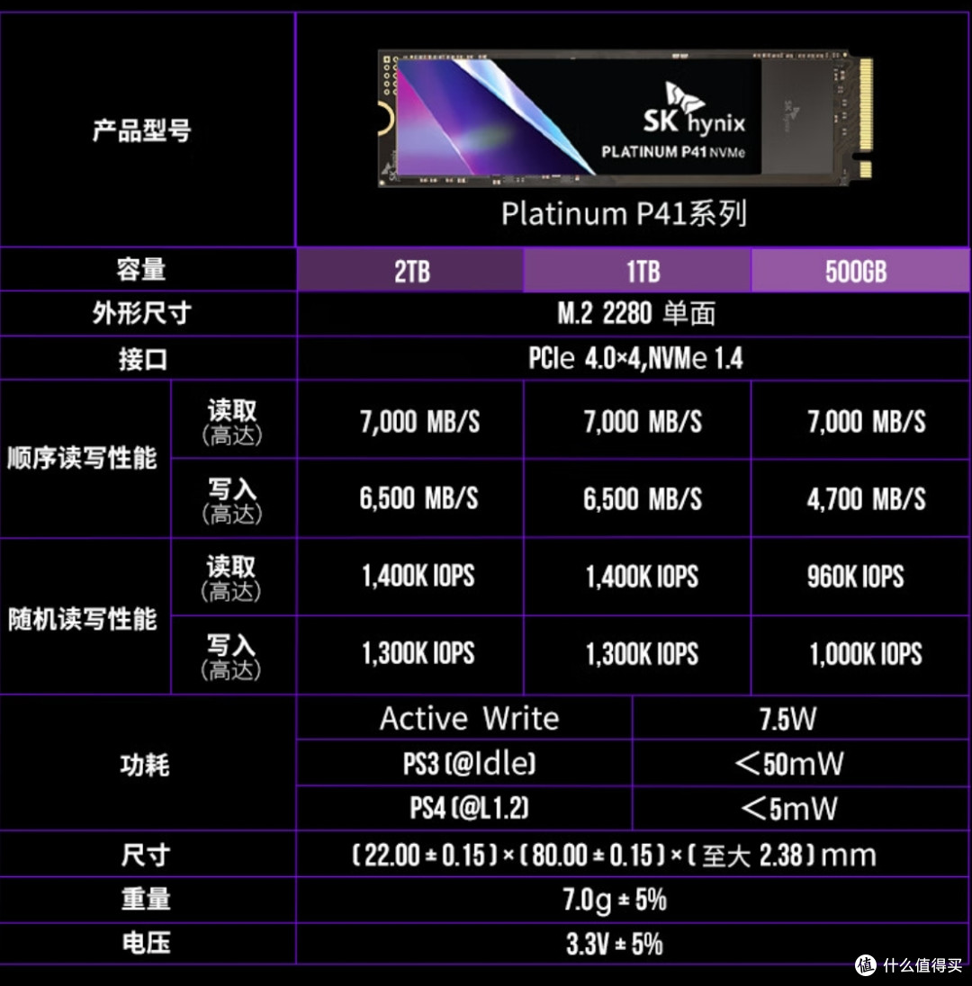 SSD硬盘便宜了?双十一硬盘推荐指南
