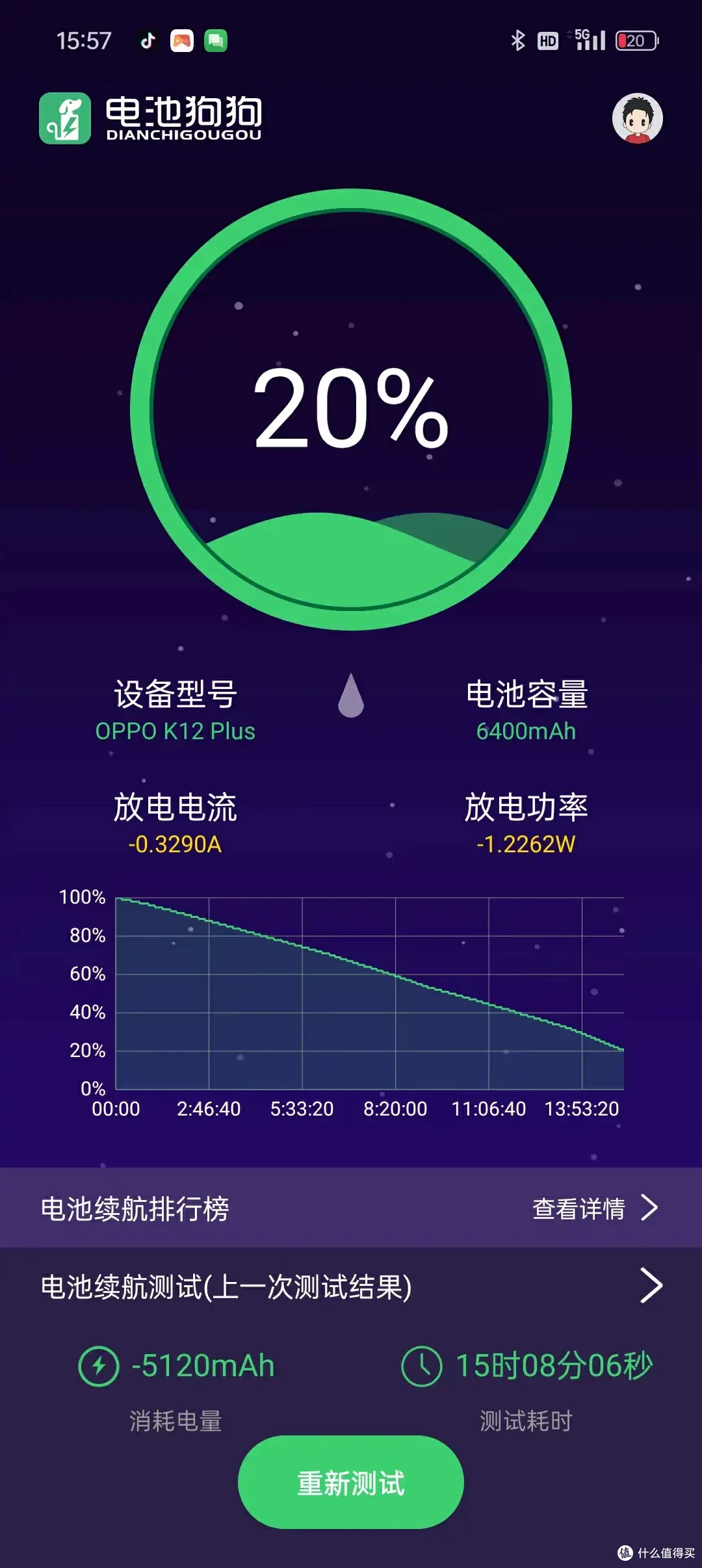 告别充电宝,千元级的续航神器,OPPO K12 Plus