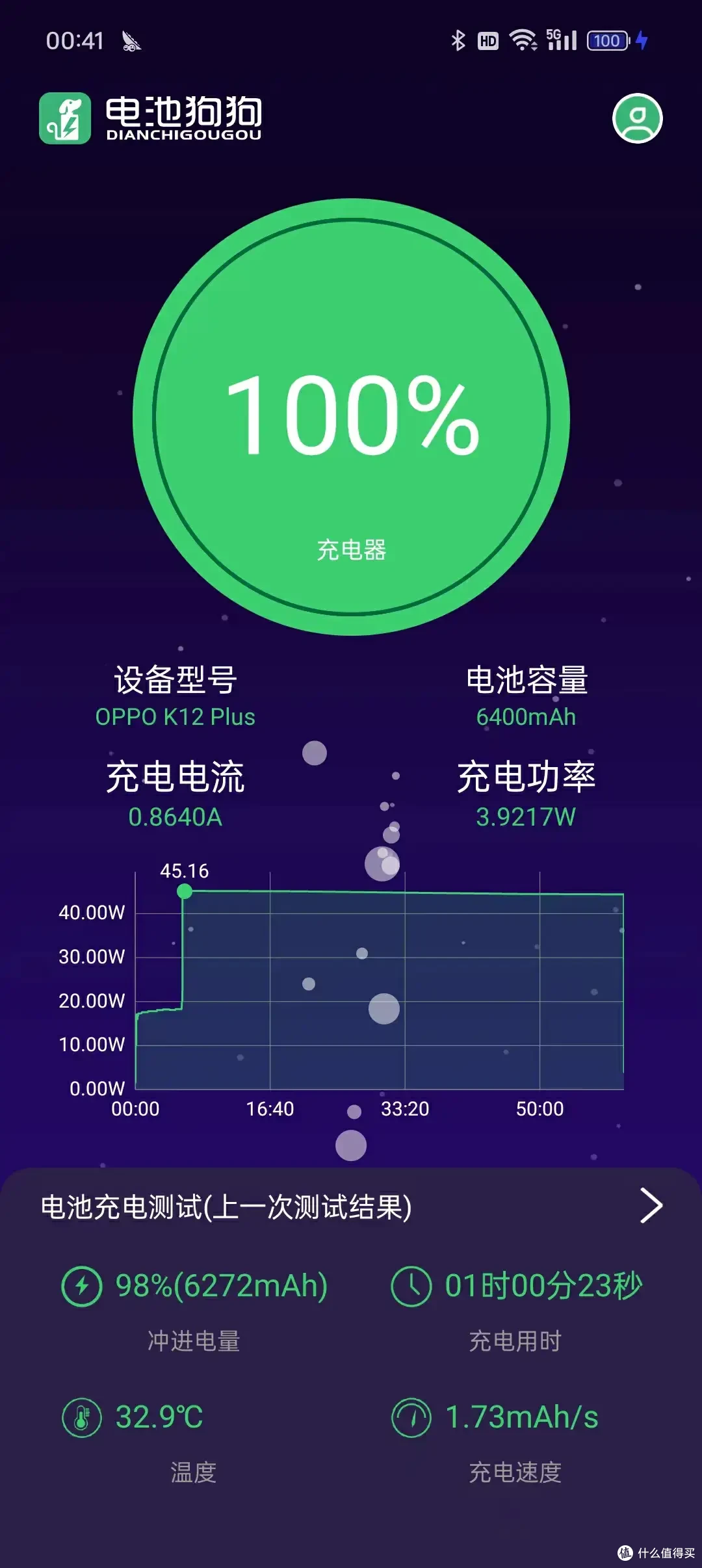 告别充电宝,千元级的续航神器,OPPO K12 Plus