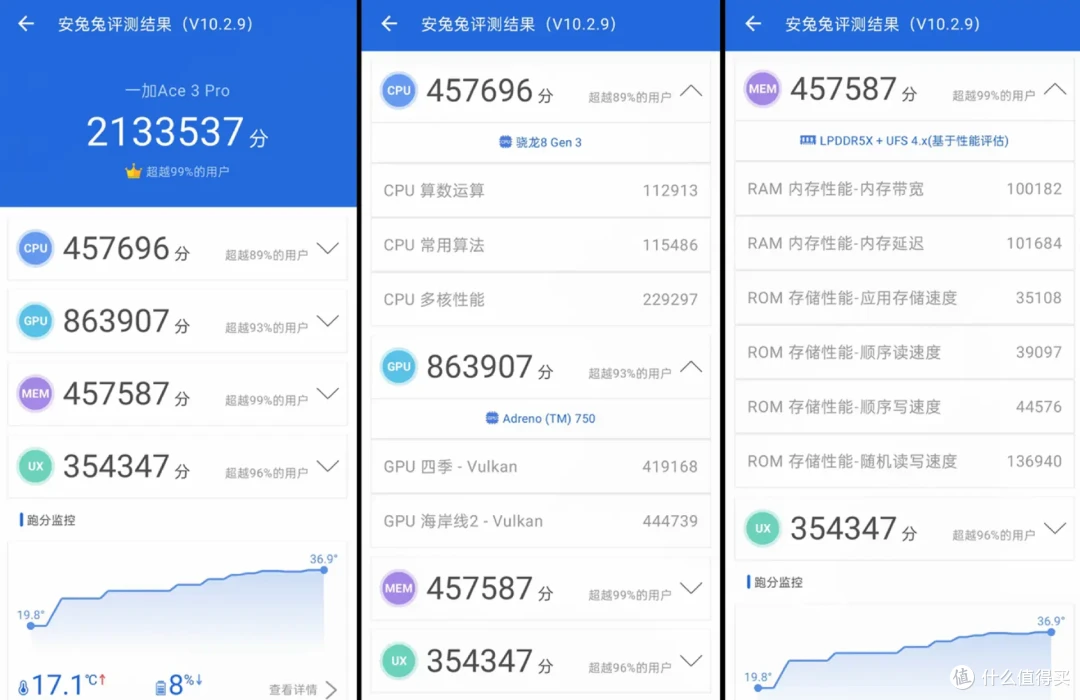 双11买什么?用过才有发言权,推荐这些值得入手的数码好物