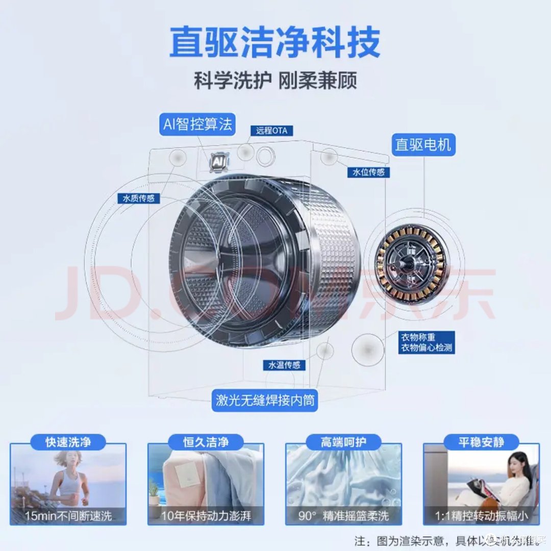海尔云溪经典版,10公斤洗烘一体机,适合你家吗?