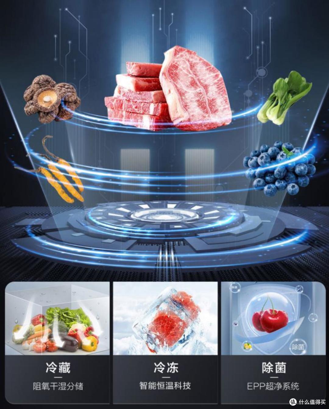 2024最建议买的三款海尔冰箱：质量好又耐用，性价比高，口碑公认