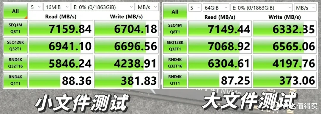 旗舰也有性价比｜海力士 P41 SSD