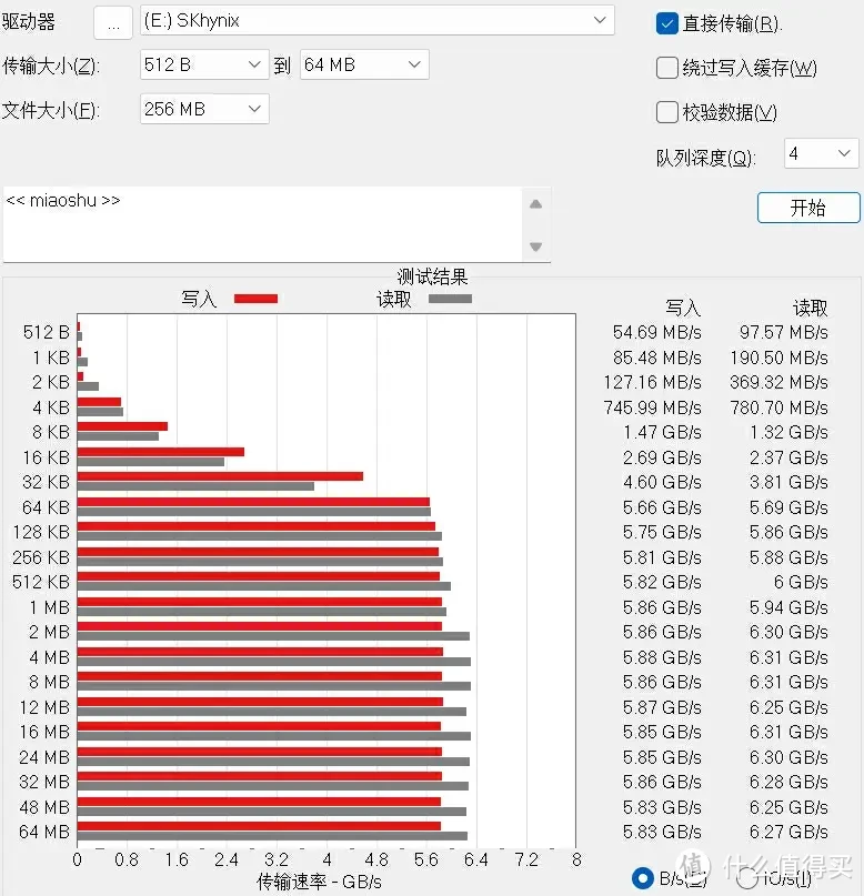 旗舰也有性价比｜海力士 P41 SSD