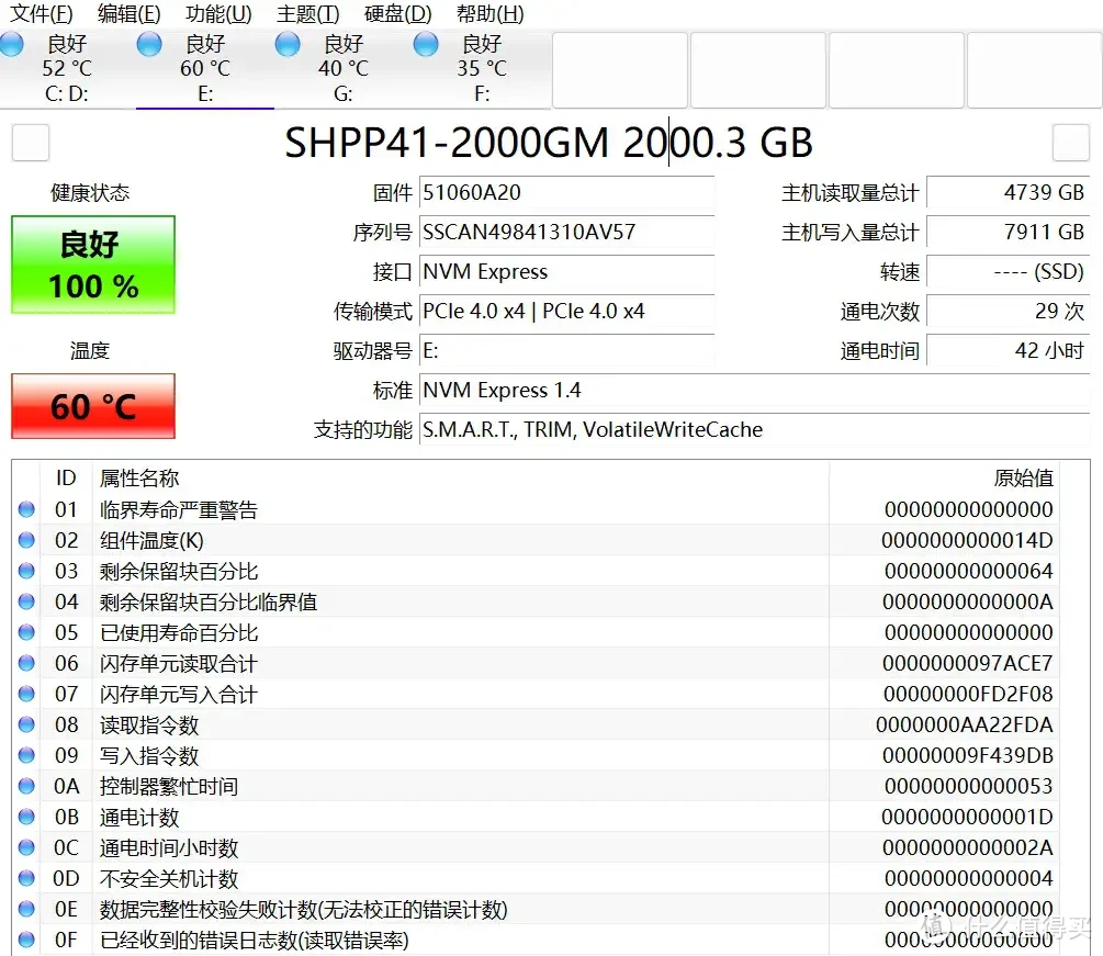 旗舰也有性价比｜海力士 P41 SSD