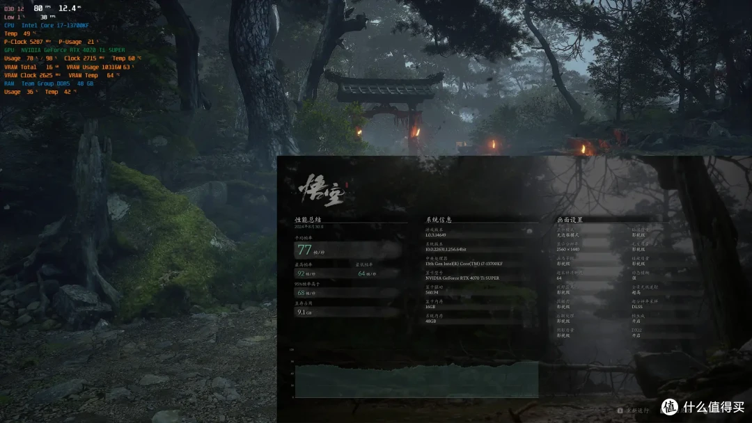2K最高画质畅玩3A游戏,微星 RTX 4070 Ti SUPER EXPERT大神显卡深度评测