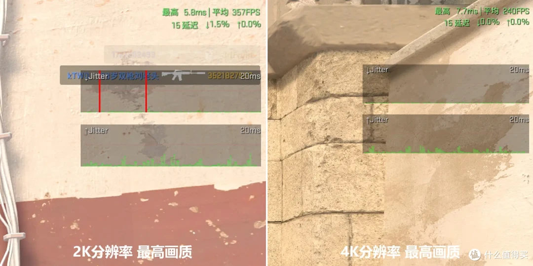 2K最高画质畅玩3A游戏,微星 RTX 4070 Ti SUPER EXPERT大神显卡深度评测
