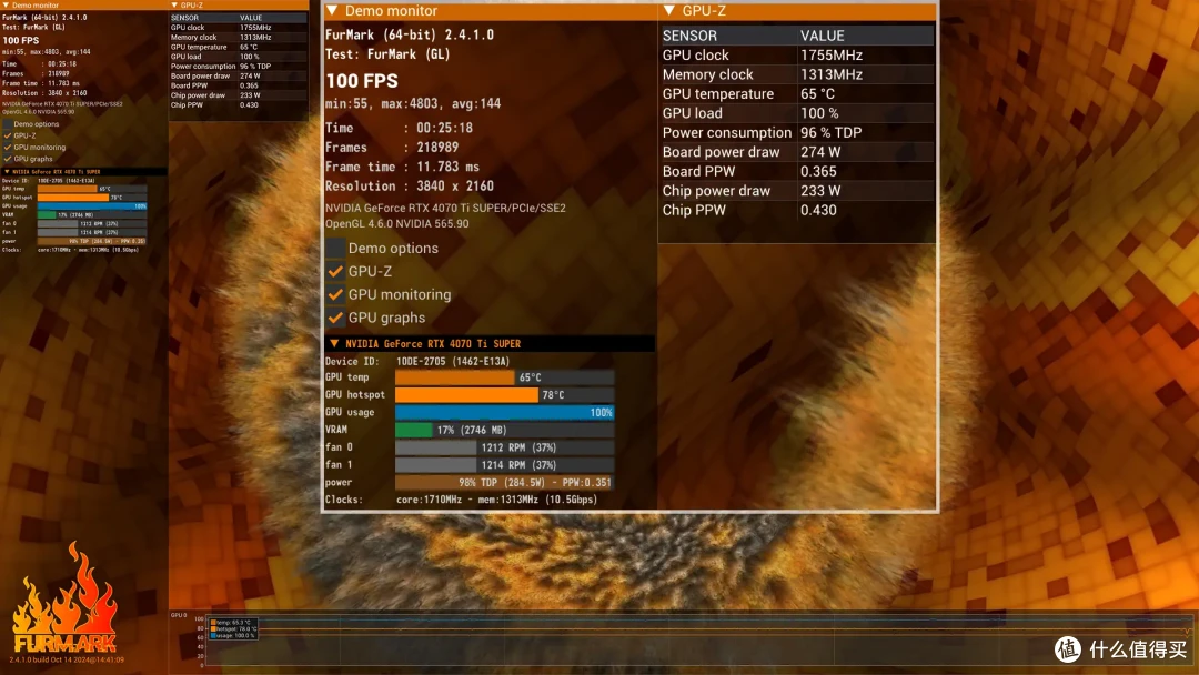 2K最高画质畅玩3A游戏,微星 RTX 4070 Ti SUPER EXPERT大神显卡深度评测