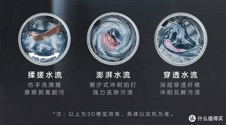 2024双十一小天鹅洗烘套装选购攻略:小蓝鲸和小乌梅怎么选?蓝氧和超微净泡的区别?附高性价比推荐
