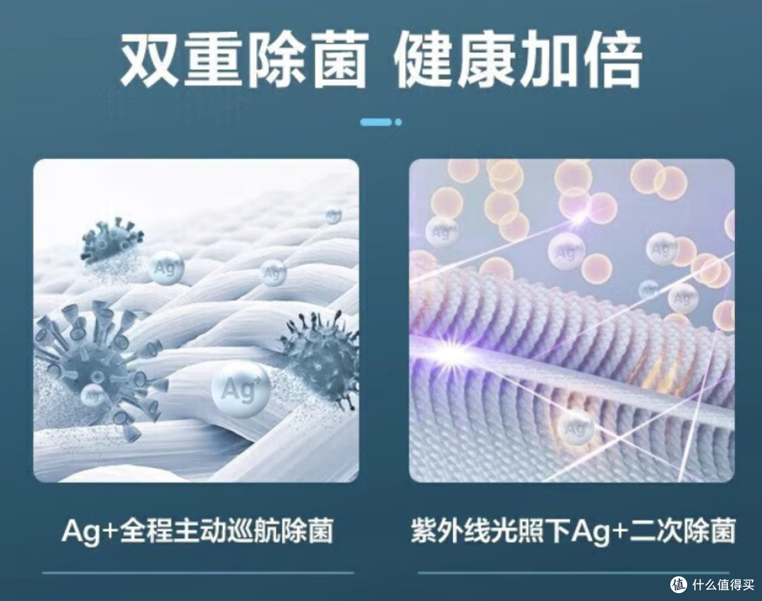 2024双十一小天鹅洗烘套装选购攻略:小蓝鲸和小乌梅怎么选?蓝氧和超微净泡的区别?附高性价比推荐