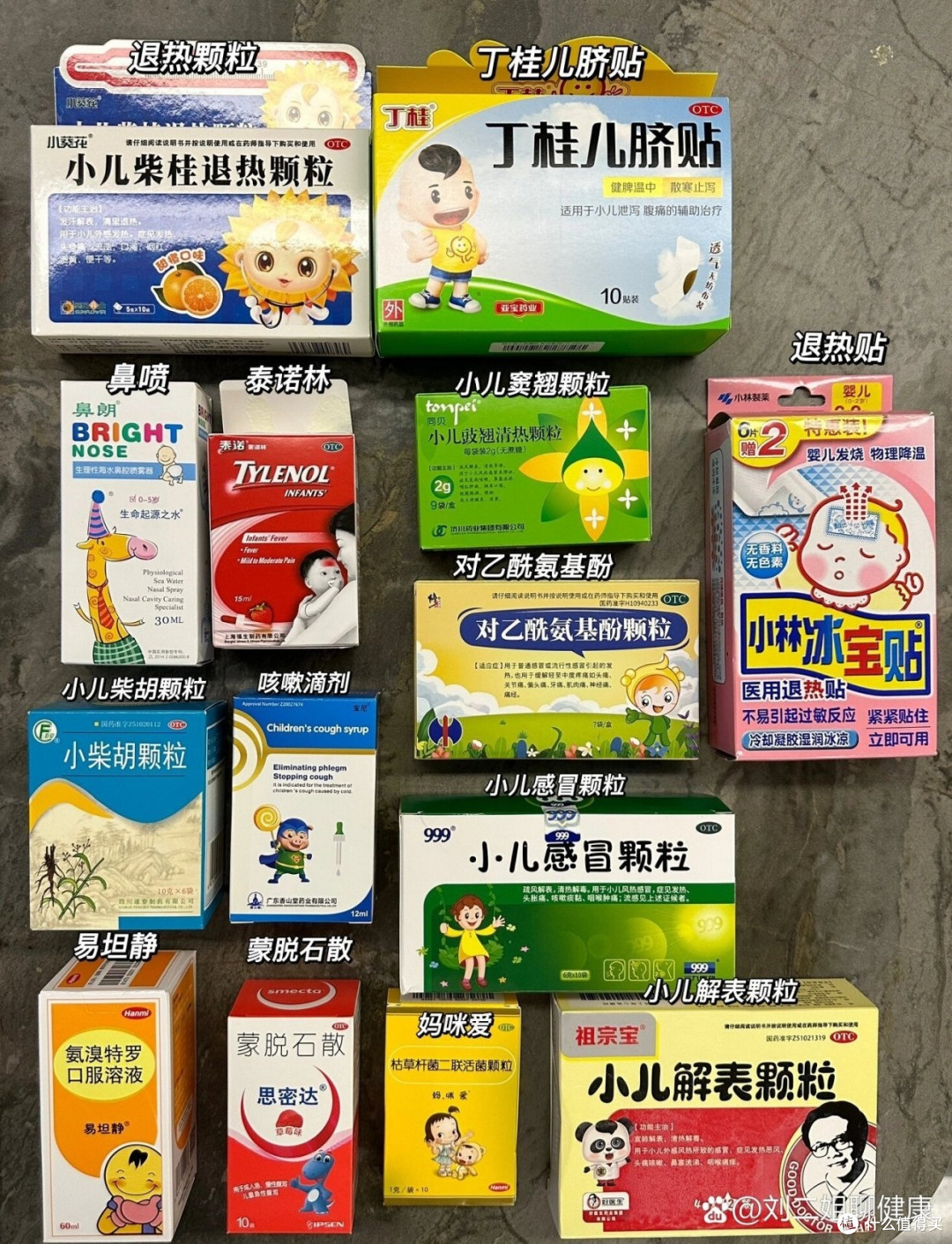 家中常备药品清单_日常用药_什么值得买