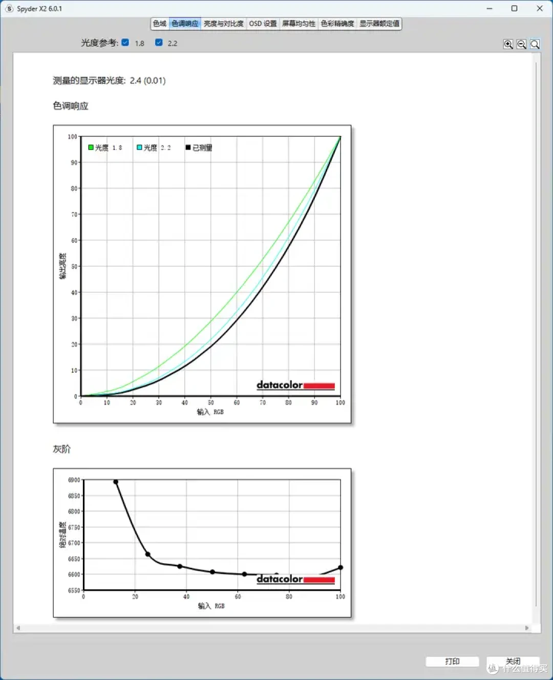 【华硕战杀27 VG27AQML1A】双11千元超高刷FPS电竞显示器推荐,性价比超高的260Hz电竞显示器