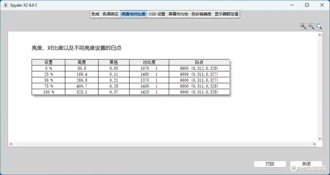 【华硕战杀27 VG27AQML1A】双11千元超高刷FPS电竞显示器推荐,性价比超高的260Hz电竞显示器
