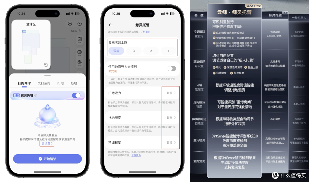 干净，智能，Max之名当之无愧！云鲸逍遥001 Max可能是当下短板最少的高端扫地机器人