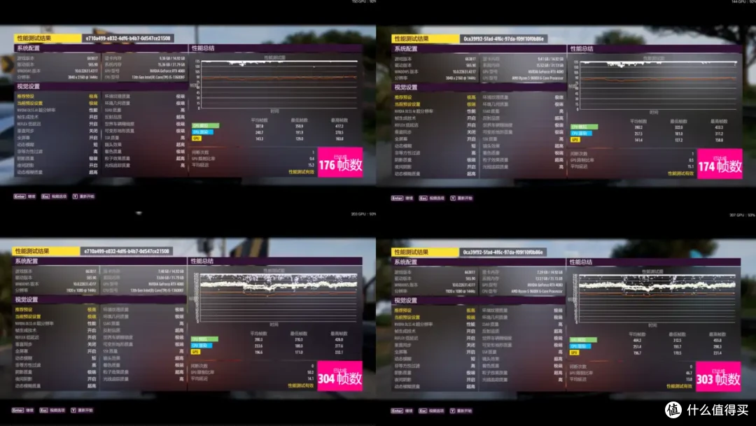 锐龙5 9600X使用体验报告,9600X VS 13600KF对比测试!
