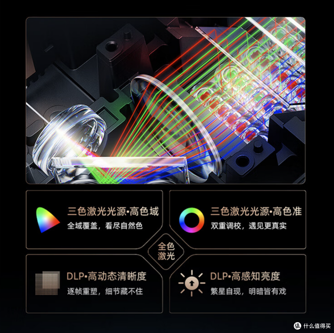 深夜追剧不伤眼 更健康的激光电视值得推荐