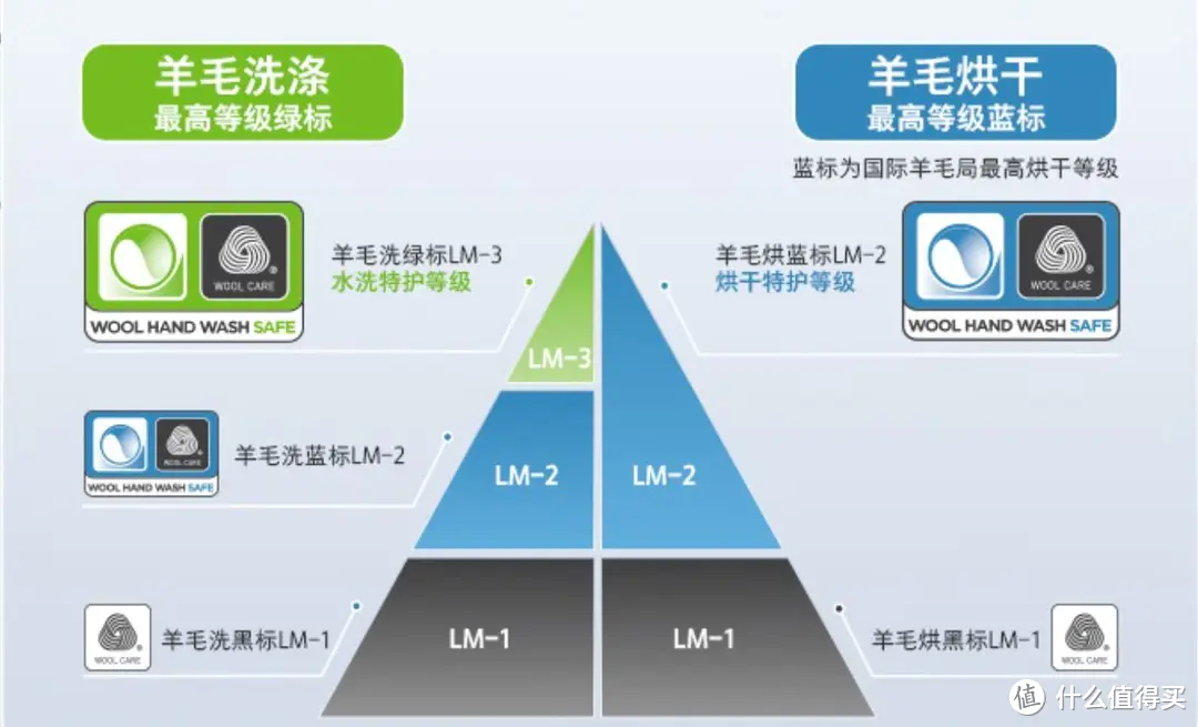 提升生活品质的家居好物分享：几款值得拥有的高效家电，让你的生活更加轻松惬意