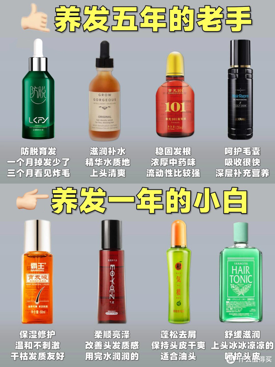 排名第一的防脱生发产品，养发人一发工资就回购