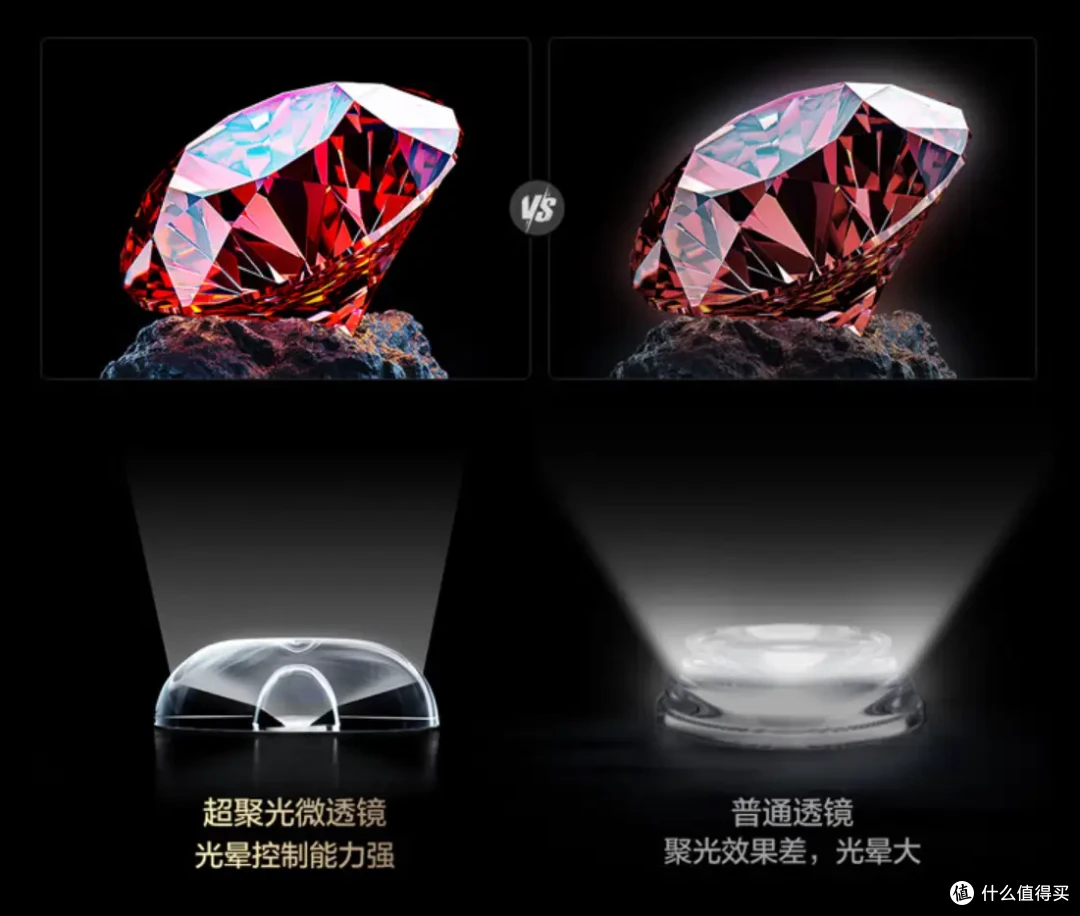 国补焕新计划!TCL Q10K Pro典藏级Mini LED电视,把电影院搬回家