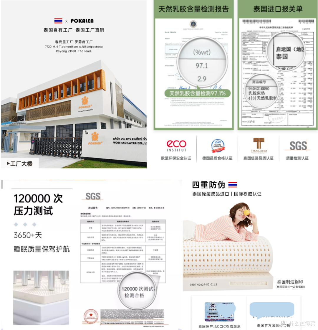 双十一想给家里老人换一个新床垫,有哪些床垫适合 60+ 老年人使用?