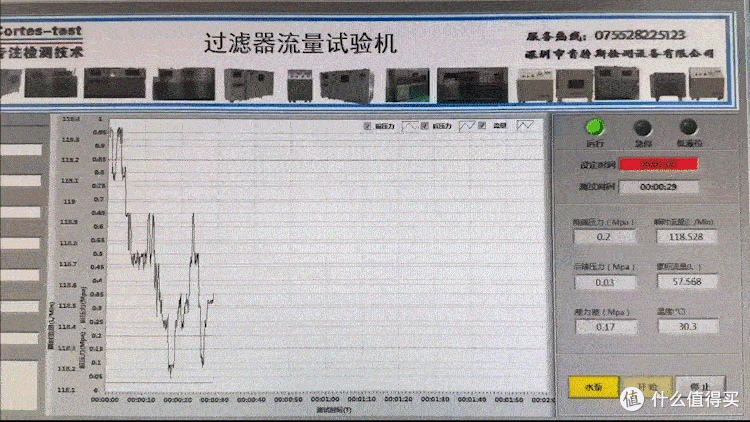 0.2MPa恒定水压下一分钟内流速变化，记录最终累积流量
