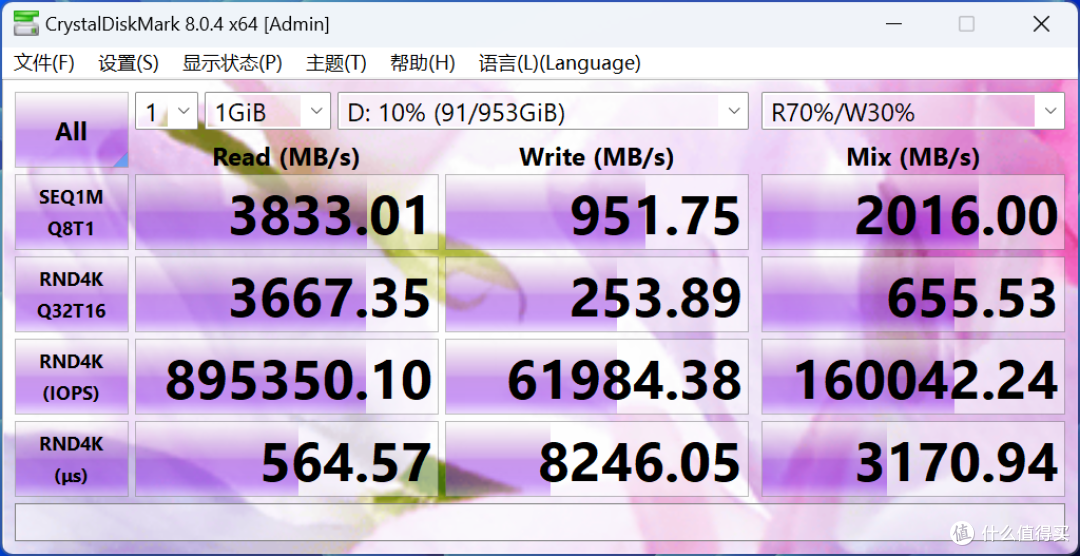 流动的艺术和超绝的性能：七彩虹iGame Z890 FLOW主板测试