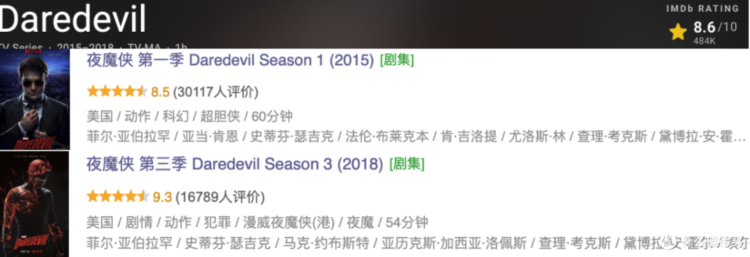 2025年,最期待的五部王牌美剧