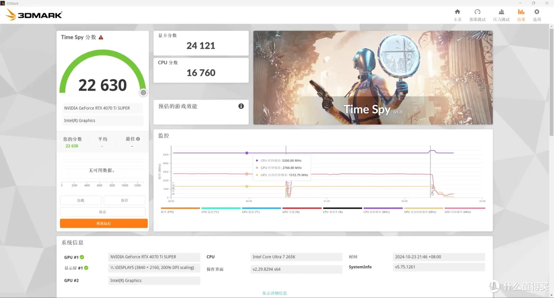 船新工艺,功耗下降,Ultra 7 265K首发开箱