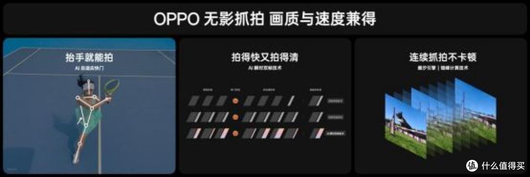 氛围感抓拍神器,OPPO发布年度影像旗舰Find X8系列