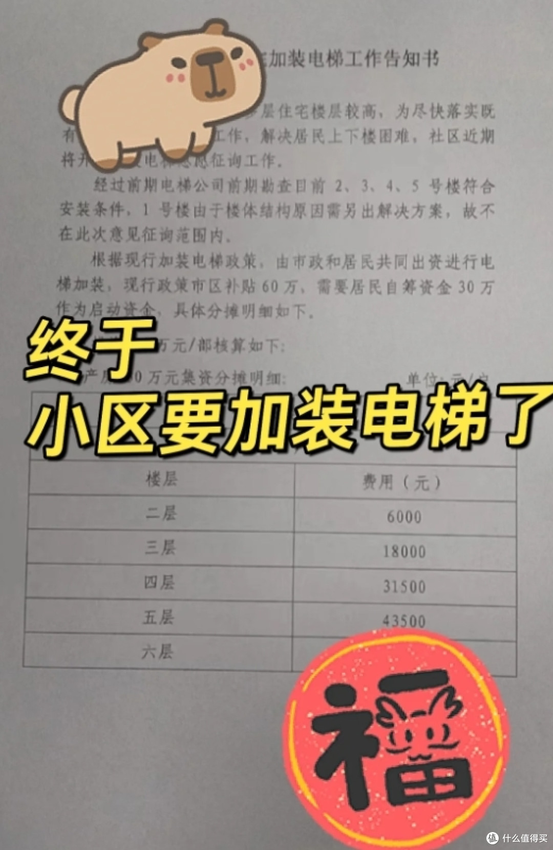 老旧小区加装电梯,一楼住户不愿意咋办?新方案出炉,这下业主不用吵了