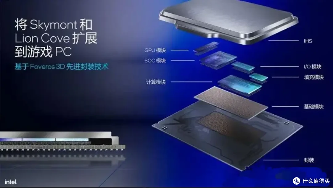 大幅提升能效比与稳定性，intel Ultra 9 285K&搭载全新bios的七彩虹iGame Z890 FLOW首发测评