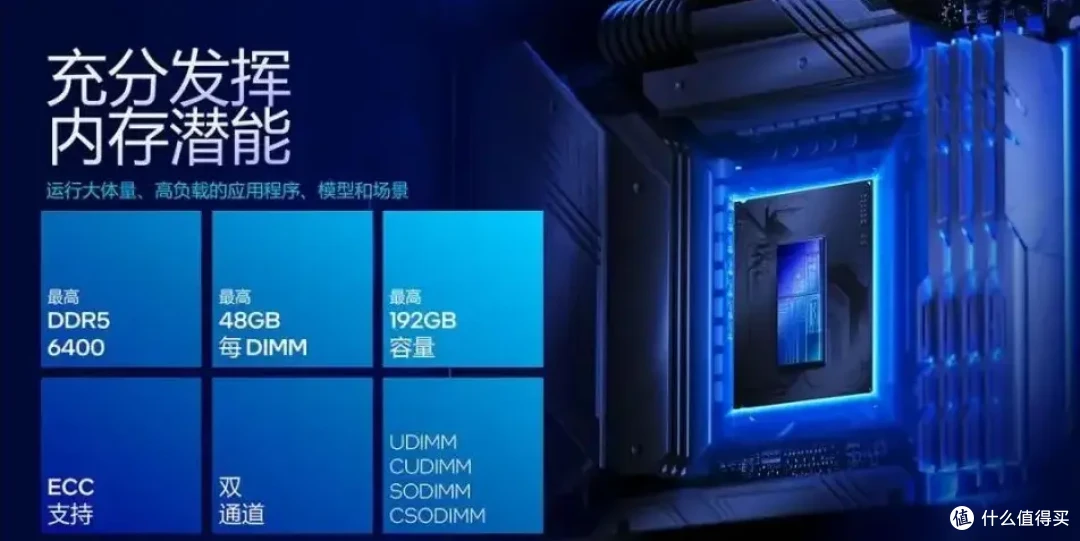 大幅提升能效比与稳定性，intel Ultra 9 285K&搭载全新bios的七彩虹iGame Z890 FLOW首发测评