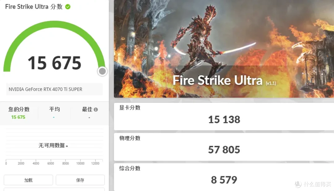 大幅提升能效比与稳定性，intel Ultra 9 285K&搭载全新bios的七彩虹iGame Z890 FLOW首发测评