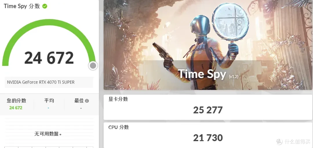 大幅提升能效比与稳定性，intel Ultra 9 285K&搭载全新bios的七彩虹iGame Z890 FLOW首发测评