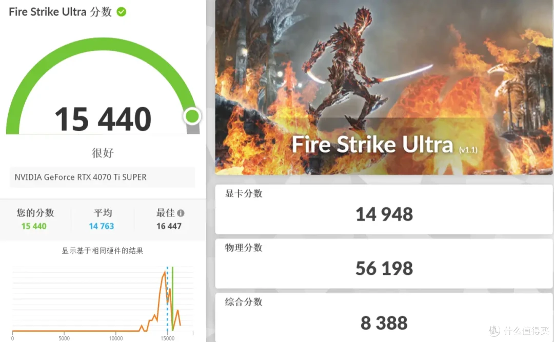 大幅提升能效比与稳定性，intel Ultra 9 285K&搭载全新bios的七彩虹iGame Z890 FLOW首发测评