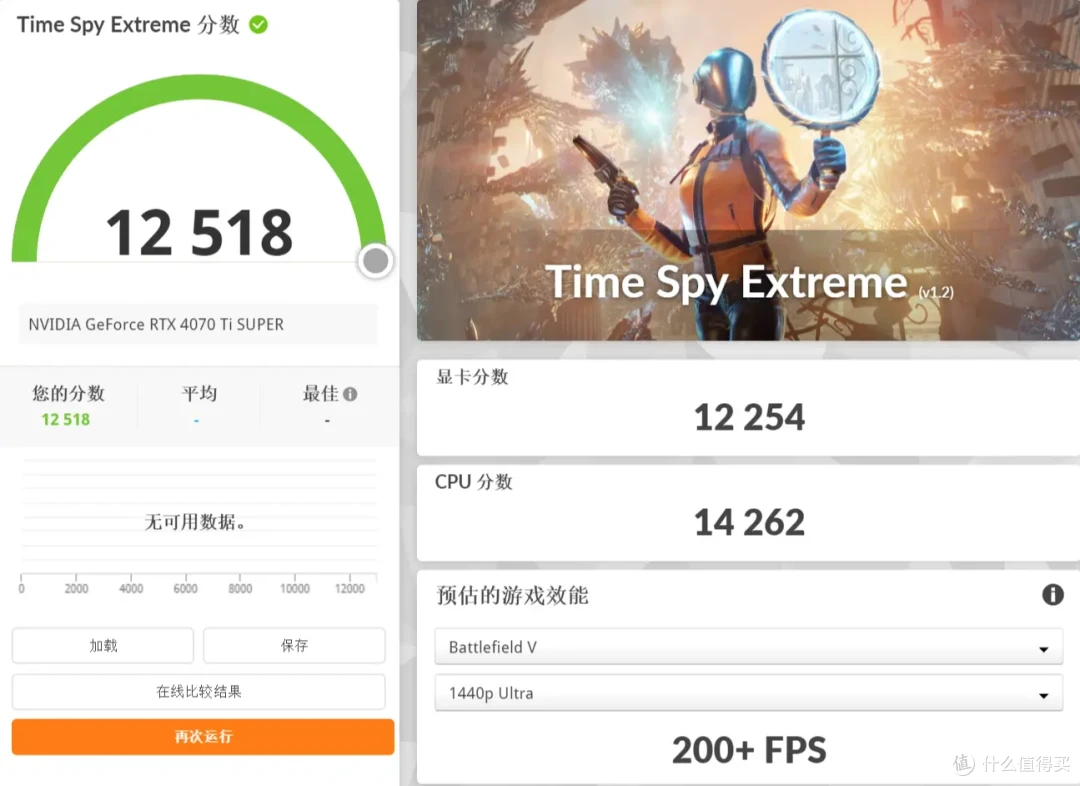 大幅提升能效比与稳定性，intel Ultra 9 285K&搭载全新bios的七彩虹iGame Z890 FLOW首发测评