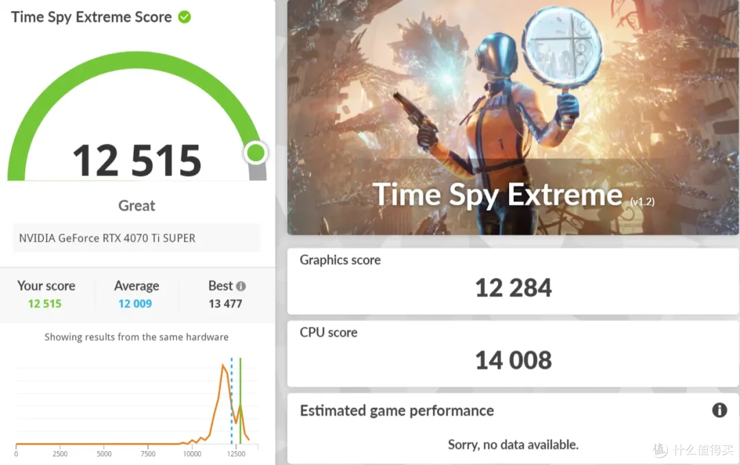 大幅提升能效比与稳定性，intel Ultra 9 285K&搭载全新bios的七彩虹iGame Z890 FLOW首发测评