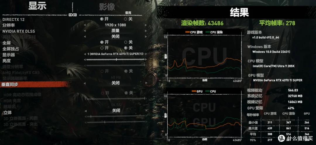 大幅提升能效比与稳定性，intel Ultra 9 285K&搭载全新bios的七彩虹iGame Z890 FLOW首发测评