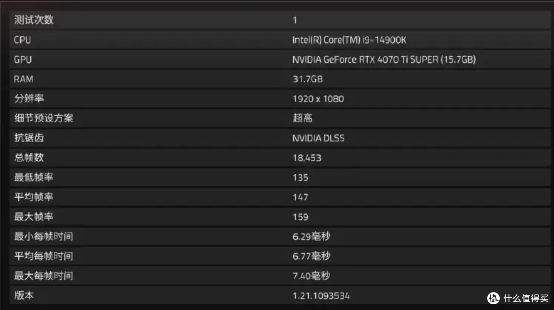 大幅提升能效比与稳定性，intel Ultra 9 285K&搭载全新bios的七彩虹iGame Z890 FLOW首发测评