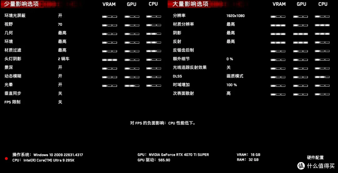 大幅提升能效比与稳定性，intel Ultra 9 285K&搭载全新bios的七彩虹iGame Z890 FLOW首发测评