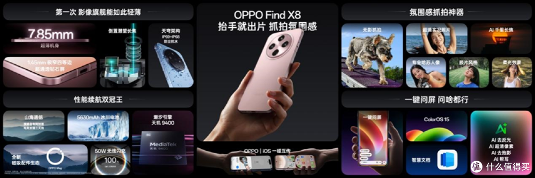 OPPO Find X8系列发布,起步价4199元