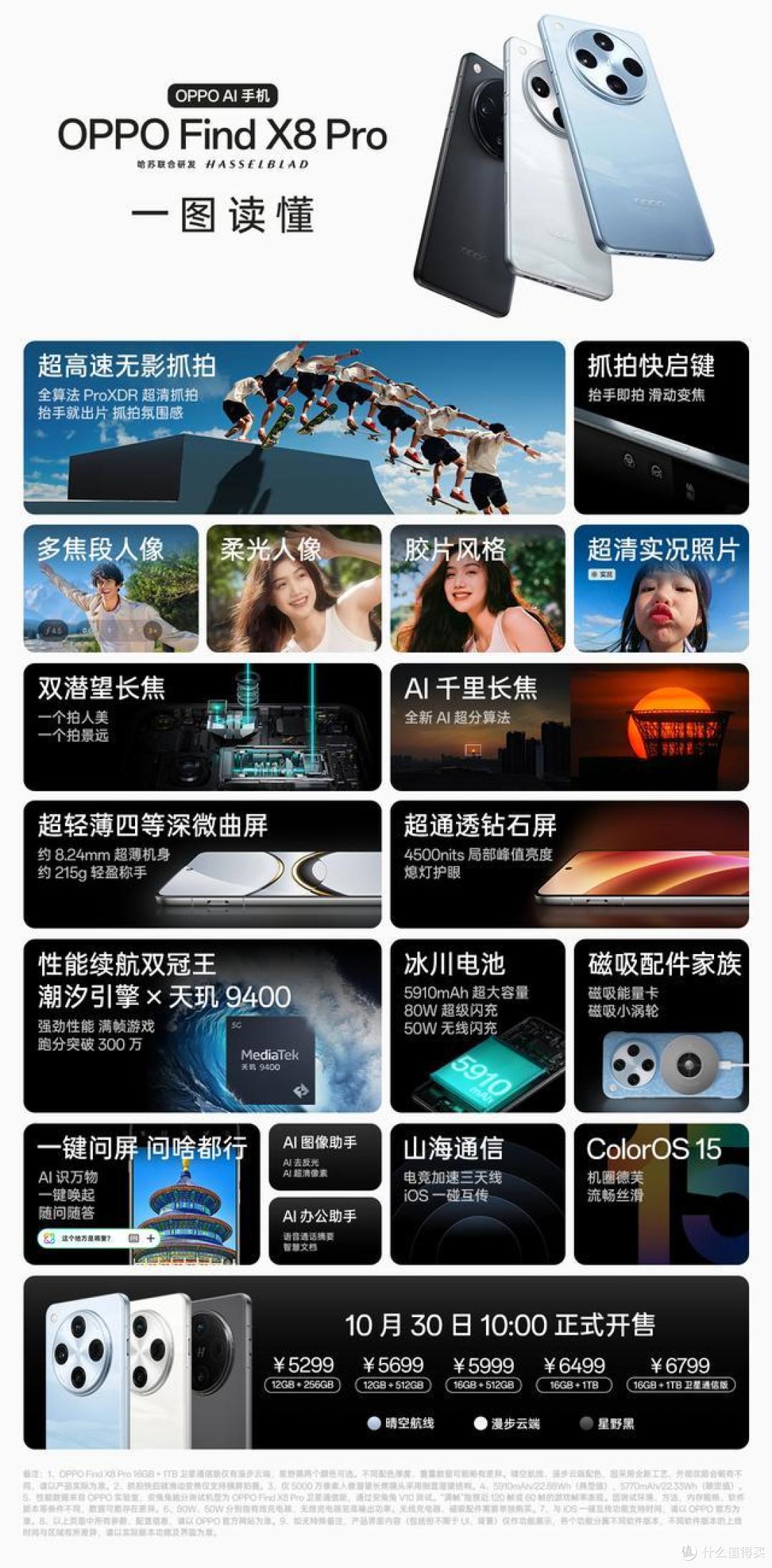 4299元!OPPO Find X8系列发布,你的下一台苹果手机何必是iPhone