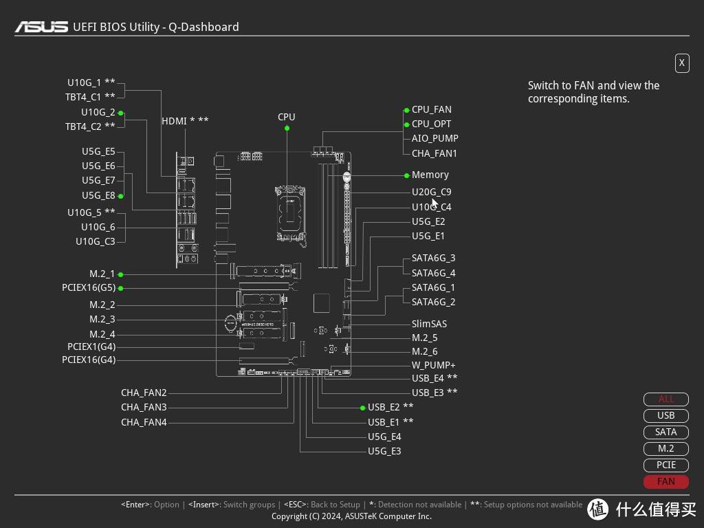 Intel Ultra 200S首发评测：华硕Z890 HERO/龙神3E散热器首发评测分享