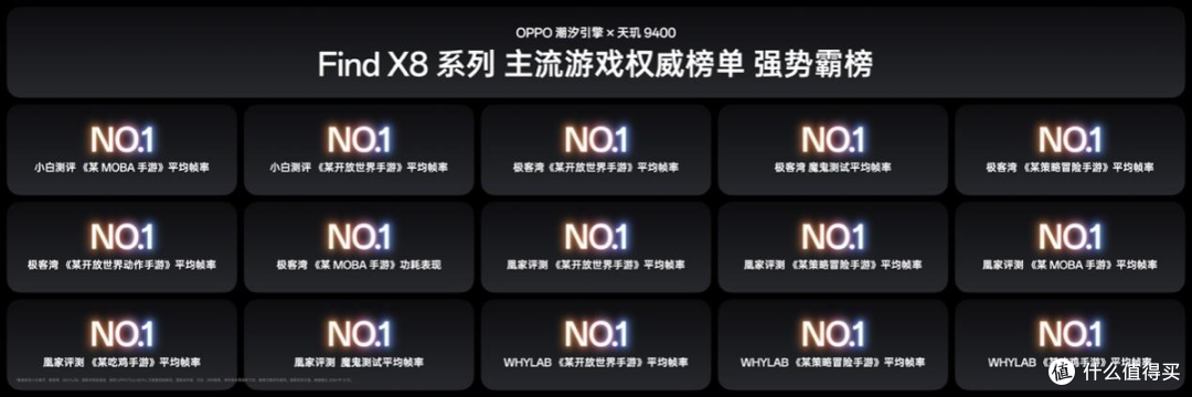 无影抓拍革命!OPPO Find X8系列引领智能手机摄影新未来