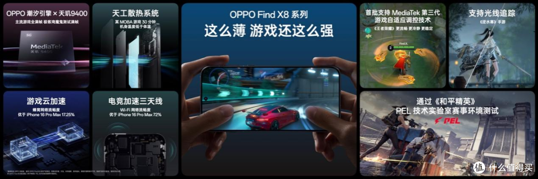 无影抓拍革命!OPPO Find X8系列引领智能手机摄影新未来