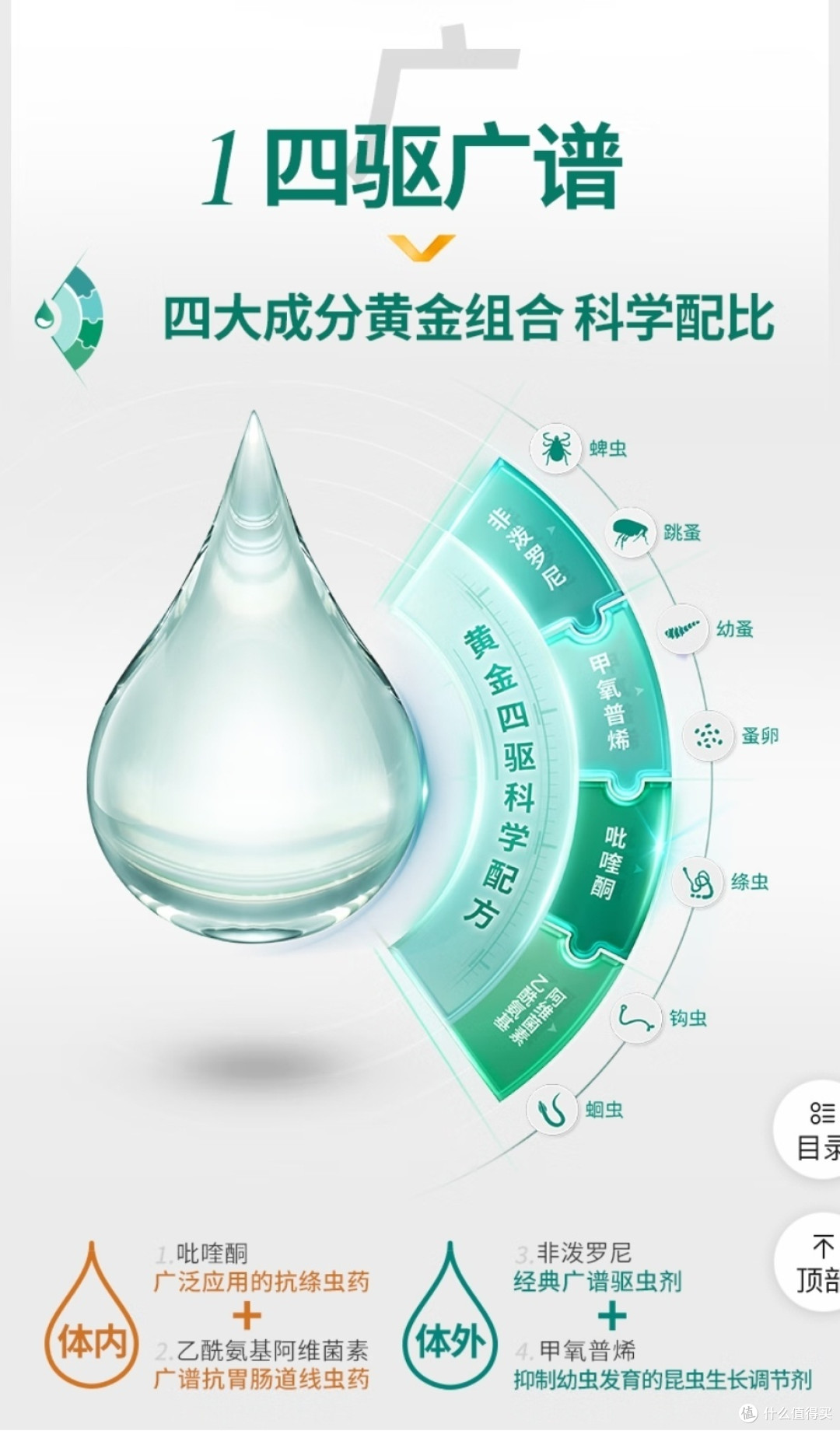 双十一猫咪囤货指南:养宠三年的懒人铲屎官的复购清单