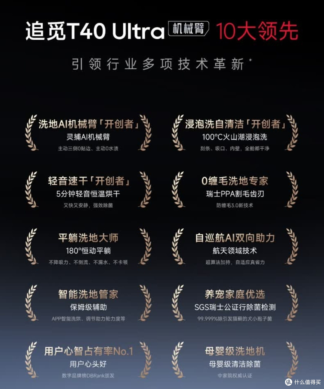 追觅洗地机T40Ultra:高效清洁,智能生活的新选择