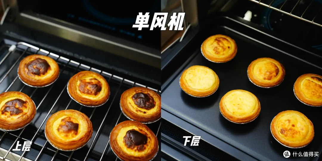 2024年微蒸烤箱选购攻略,普通人家的微蒸烤箱到底怎么选?